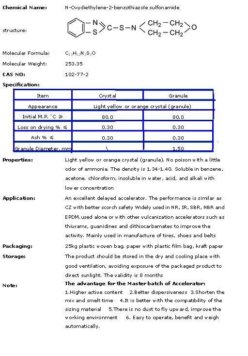 NOBS(MBS)_1.JPG