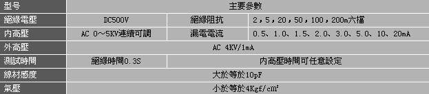 DH-091C單頭電源線綜合測試儀-.jpg