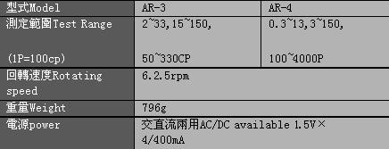 DH-128低粘度計 高粘度計-.jpg