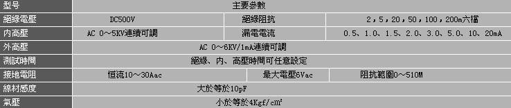 DH-2214PL單、雙頭電源線綜合測試儀-.jpg