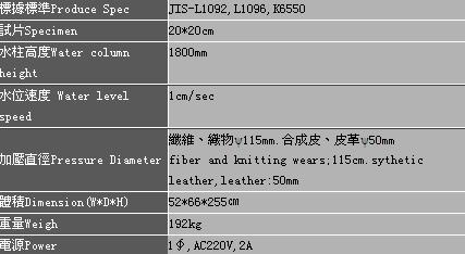 DH-3027R 耐水度試驗機 -.jpg