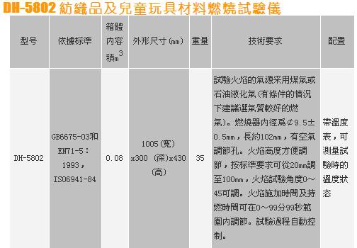 DH-5802 紡織品及兒童玩具材料燃燒試驗儀 -.jpg