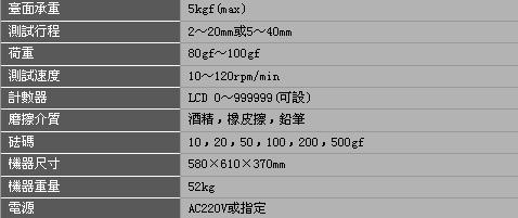 DH-580N 手機外殼鉛筆橡皮擦酒精耐磨擦試驗機-.jpg