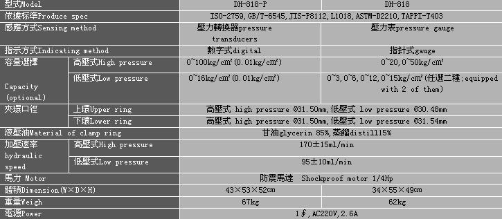 DH-818-P破裂強度試驗機-.jpg