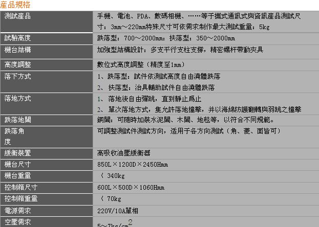 DH-SD01 手機跌落試驗機-.jpg