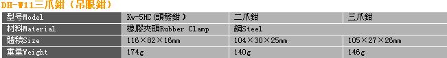 DH-W11三爪鉗（吊眼鉗）-.jpg