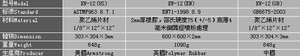 DH-W9跌落測試地闆-.jpg