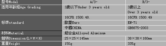 DH-W可觸及探頭（模拟小手指）-.jpg