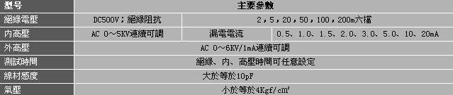 DH222S 單雙頭電源線綜合測試儀-.jpg