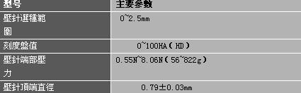 T邵式硬度計-.jpg