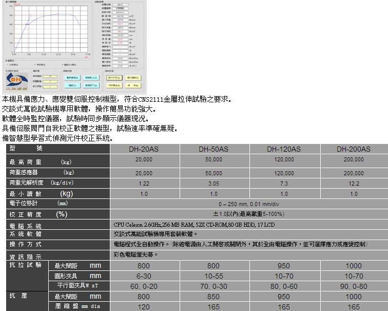 電腦伺服控制油壓式萬能材料試驗機-.jpg