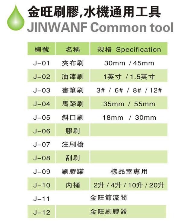金旺刷胶，水机通用工具 说明.jpg