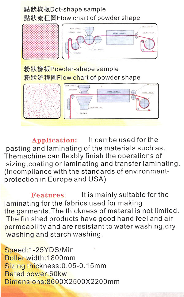 热熔胶贴合机(环保型)Hot melt adhesive laminating machine (environmental protection)-.jpg