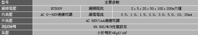 DH-222雙頭電源線(電源轉換器）綜合測試儀-.jpg